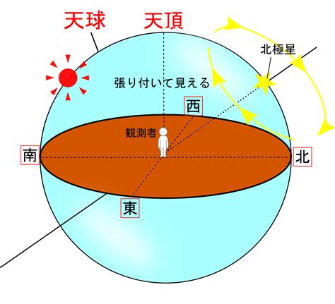 日出 方向|日の出日の入時刻方角マップ